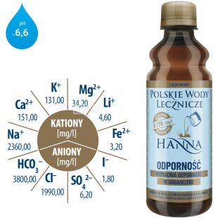 Hanna, Вода Імунітет, мінеральна лікувальна 0,33 л газована, (Ханна), Польські мінеральні води