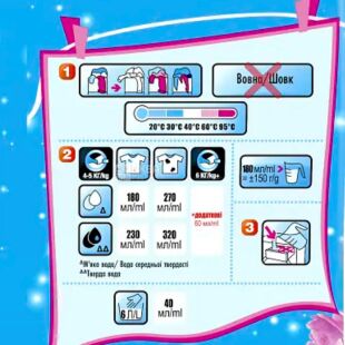 Gala French fragrance, 3,6 кг., Порошок для прання універсальний Французький аромат, Гала Аква-Пудра