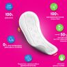 Carefree Cotton Feel Normal Aloe, 30 шт., Прокладки гігієнічні щоденні без крилець Кефрі, з екстрактом Алое