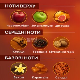 Air Wick Freshmatic, 250 мл, Освежитель воздуха Фруктовая Сангрия с пряностями, сменный баллон