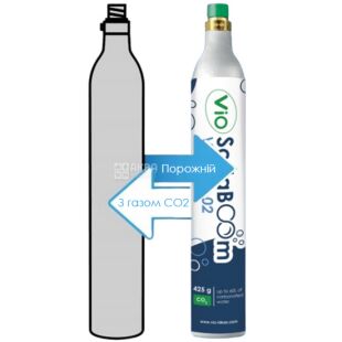 ViO SodaBoom GC-02, Заправка змінного балона СО2 для сифонів