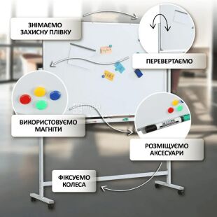 Buromax, 90х150 см, Флипчарт магнитный двусторонний горизонтальный Буромакс
