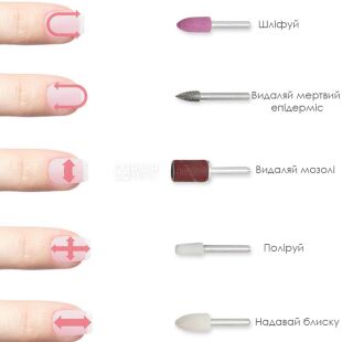 TOUCHBeauty TB-1335, Набір для манікюру та педикюру з  UF-лампою та 5 фрезами Тач Б'юті, білий