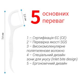 Флос-стік одноразовий для міжзубного очищення, 100 шт., білий