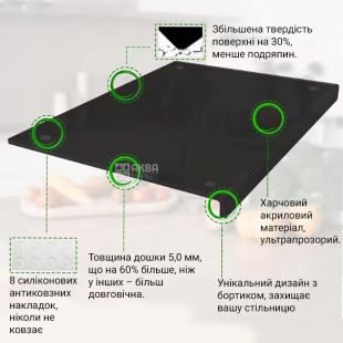 Дошка обробна, акрилова, чорна, 40 х 30 см