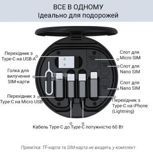 Універсальний набір перехідників 6-в-1 Type-C, зі слотами для SIM-карток