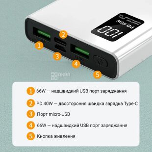 Павербанк с быстрой зарядкой 66W, белый, 10000 мАч