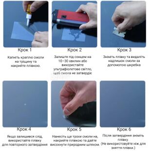 Засіб для ремонту лобового скла з набором полімеризуючих смужок, 3 мл