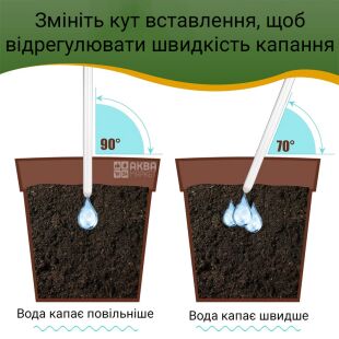 Колба для капельного полива растений Птичка, 100 мл