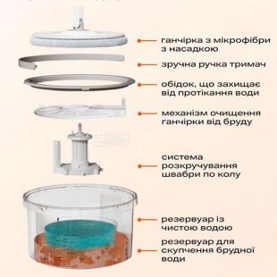 Clever D2, Набор для уборки: Швабра с круглой вращающейся насадкой и ведром с системой отжима