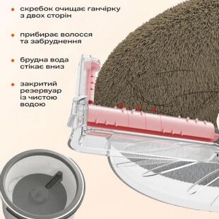Clever D2, Набор для уборки: Швабра с круглой вращающейся насадкой и ведром с системой отжима