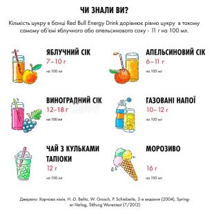 Red Bull, 0,47 л, Напій енергетичний, безалкогольний, газований