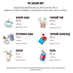 Red Bull, 0,47 л, Напій енергетичний, безалкогольний, газований