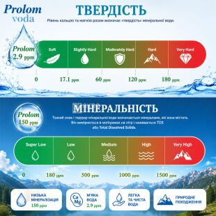 Prolom voda, 0,5 л, Вода минеральная столовая Пролом, негазированная, ПЭТ