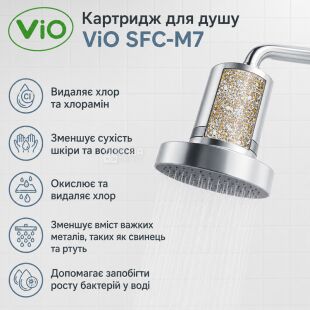 ViO SFC-M7, Змінний картридж для фільтра для душу ViO SF-M7-PRO