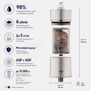 ViO SF-M7-PRO, Фільтр для душу універсальний, чорний матовий, металевий