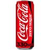 Coca-Cola Zero, 0,33 л, Напій газований Кока-Кола, без цукру, ж/б
