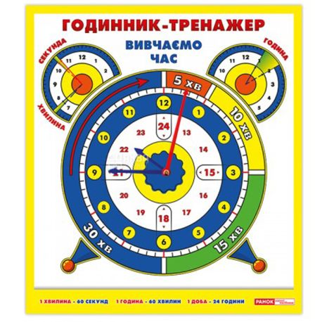 Ranok Watch simulator, learning time