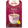 YogiTea, Detox, 17 пак., Чай ЙогіТі, Детокс, трав'яний з корицею і лакрицею, органічний