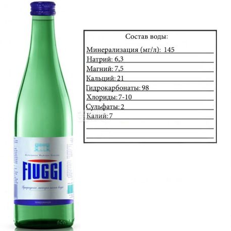 Fiuggi, 0,5 л, Вода мінеральна Ф'юджі, газована, скло