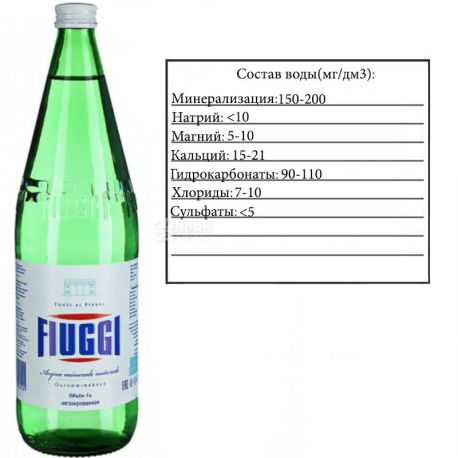 Fiuggi, 0,5 л, Вода мінеральна Ф'юджі, негазована, скло