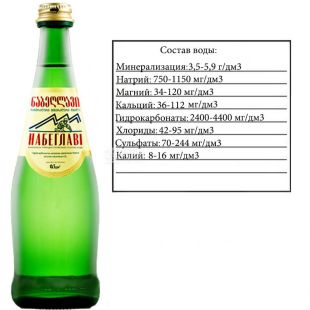 Nabeghlavi, 0,5 л, Набеглаві, Вода мінеральна сильногазована, скло