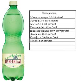 Nabeghlavi, 1 л, Набеглаві, Вода мінеральна сильногазована, ПЕТ