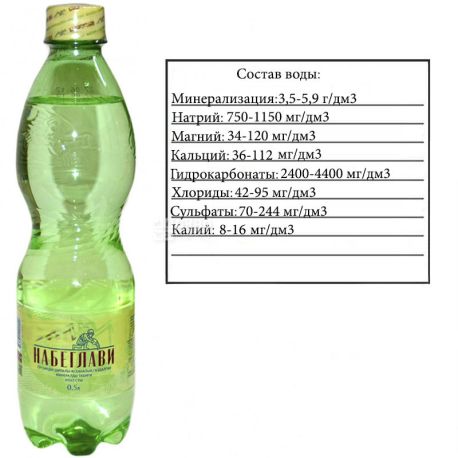 Nabeghlavi, 0,5 л, Набеглави, Вода минеральная сильногазированная, ПЭТ