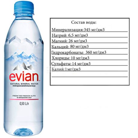 Evian, 0,5 л, Эвиан, Вода негазированная, ПЭТ