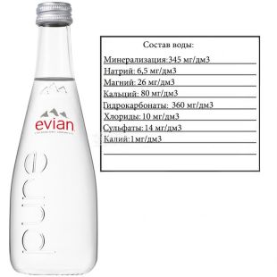 Evian, 0,33 л, Эвиан, Вода негазированная, стекло