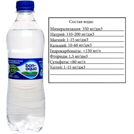 BonAqua, 0.5 L, highly carbonated water, PET, PAT