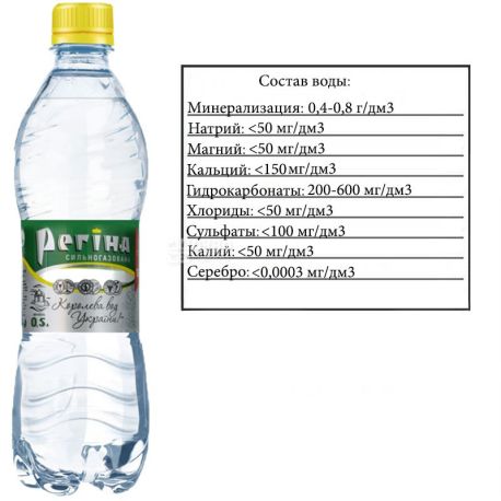 Regina, 0.5 l, Highly carbonated water, Mineral, PET, PAT