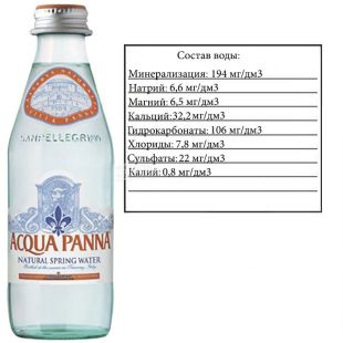 Acqua Panna, 0,25 л, Аква Панна, Вода мінеральна негазована, скло