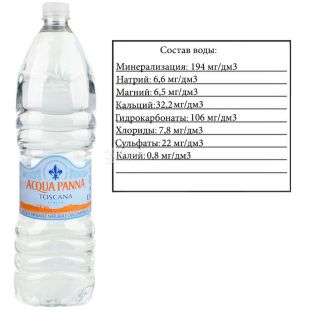 Acqua Panna, 1,5 л, Аква Панна, Вода минеральная негазированная, ПЭТ