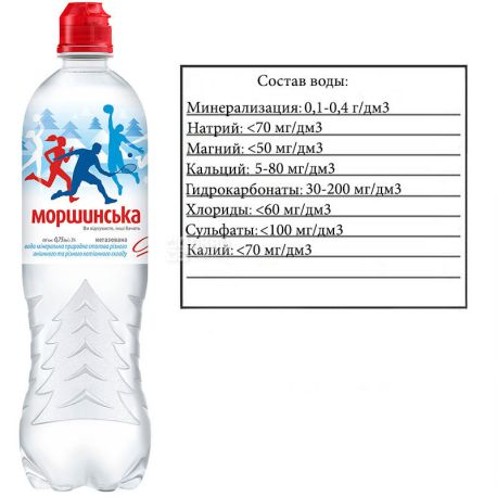 Моршинская Спорт, 0,75 л, Вода минеральная негазированная, ПЭТ