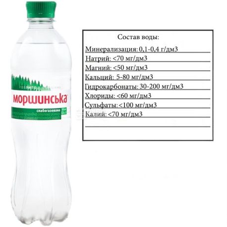 Моршинская, 0,5 л, Вода минеральная слабогазированная, ПЭТ