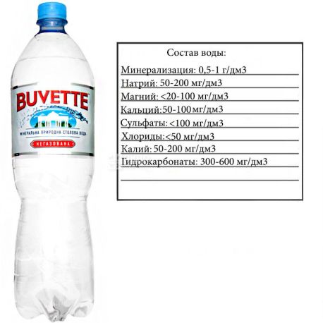 Buvette Vital, 1,5 л, Бювет Витал, Вода минеральная негазированная, ПЭТ