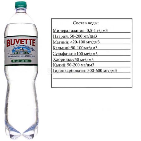 Buvette Vital, 1,5 л, Бювет Витал, Вода минеральная слабогазированная, ПЭТ