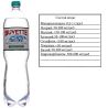 Buvette Vital, 1,5 л, Бювет Вітал, Вода мінеральна слабогазована, ПЕТ