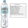 Buvette №5, 1,5 л, Бювет, Вода минеральная сильногазированная, ПЭТ