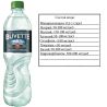 Buvette №7, 0,5 л, Бювет, Вода минеральная сильногазированная, ПЭТ