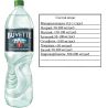 Buvette №7, 1,5 л, Бювет, Вода минеральная сильногазированная, ПЭТ