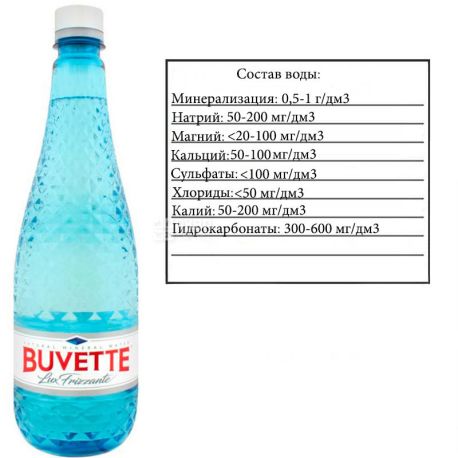 Buvette, Lux frizzante, 0,75 л, Бювет Люкс, Вода минеральная, слабогазированная, стекло