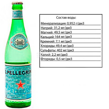 San Pellegrino, Mineral Water, 0.5 L, glass, glass