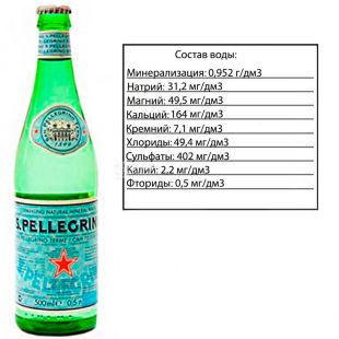 San Pellegrino, 0,5 л, Сан Пелегріно, Вода мінеральна газована, скло