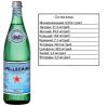 San Pellegrino, 0,75 л, Сан Пелегріно, Вода мінеральна газована, скло