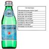 San Pellegrinо, 0,25 л, Сан Пелегріно, Вода мінеральна газована, скло