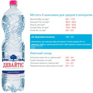 Девайтис, 1,5 л, Вода минеральная сильногазированная, ПЭТ