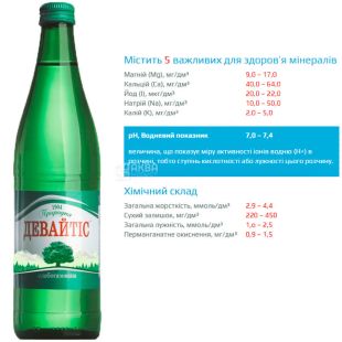 Девайтіс, 0,5 л, Вода мінеральна слабогазована, скло