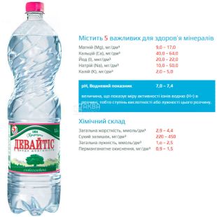 Девайтис, 1,5 л, Вода минеральная слабогазированная, ПЭТ